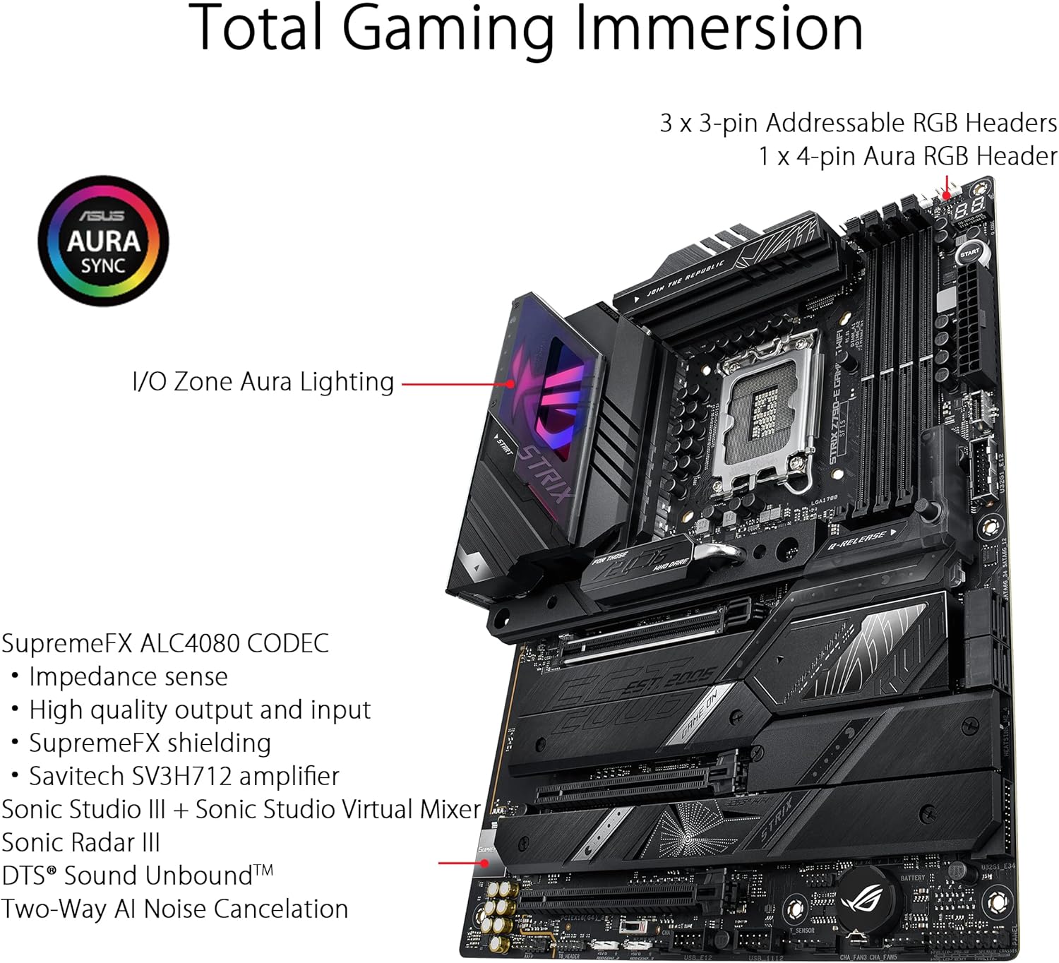 ASUS ROG STRIX Z790-E GAMING W - Intel Cpu Core I5 のレビューと価格